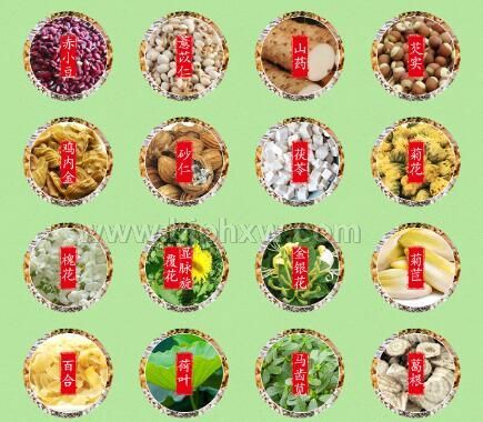 茯菊散 濕不再來(lái) 人更美