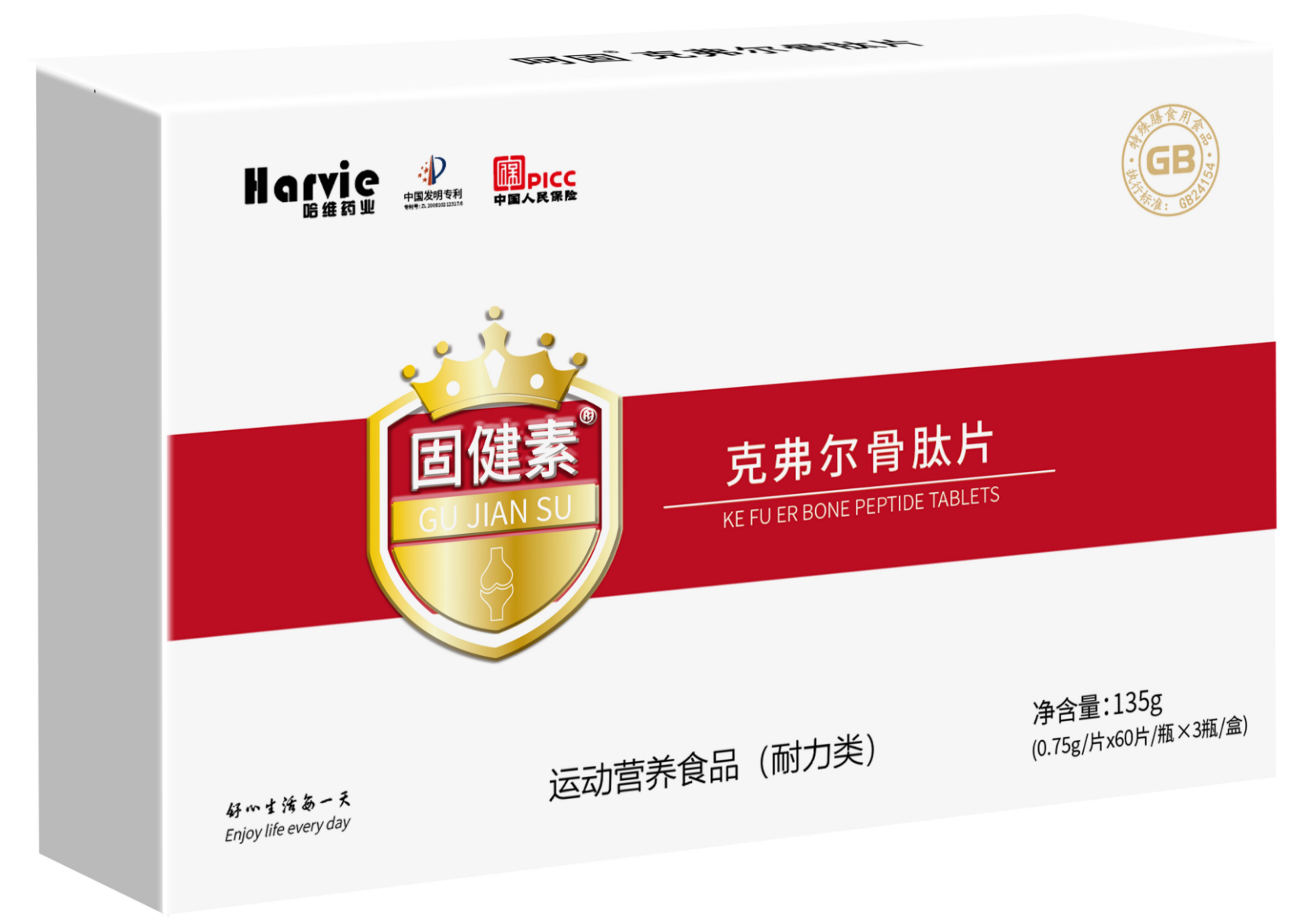 固健素-克弗爾骨肽片